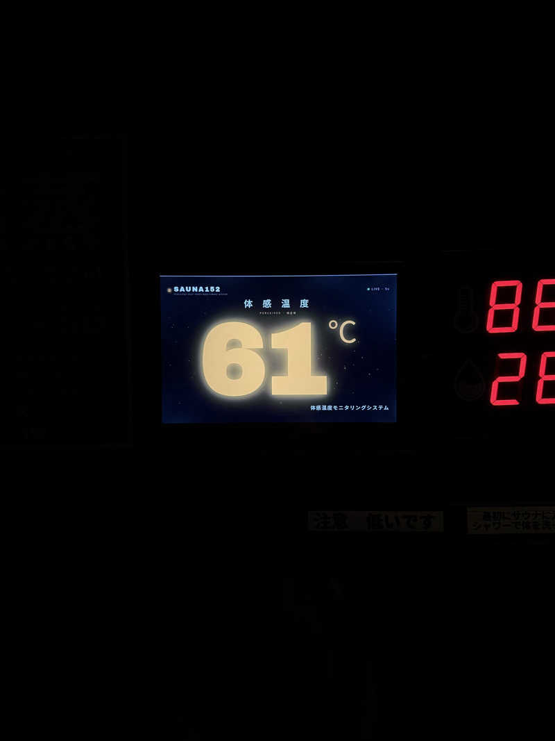 mmmさんのSAUNA152(サウナイコニ)のサ活写真