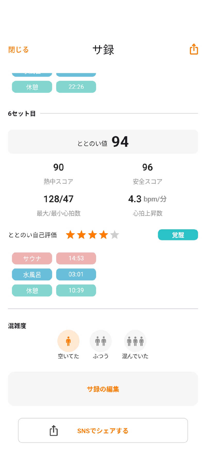 あつサウナさんの常滑温泉 マーゴの湯のサ活写真