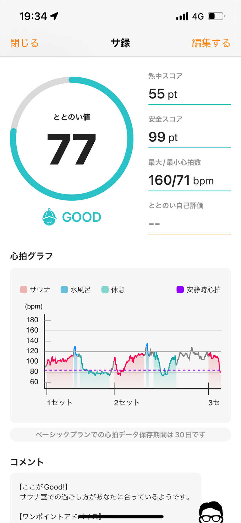 TAさんの朝日湯源泉ゆいるのサ活写真