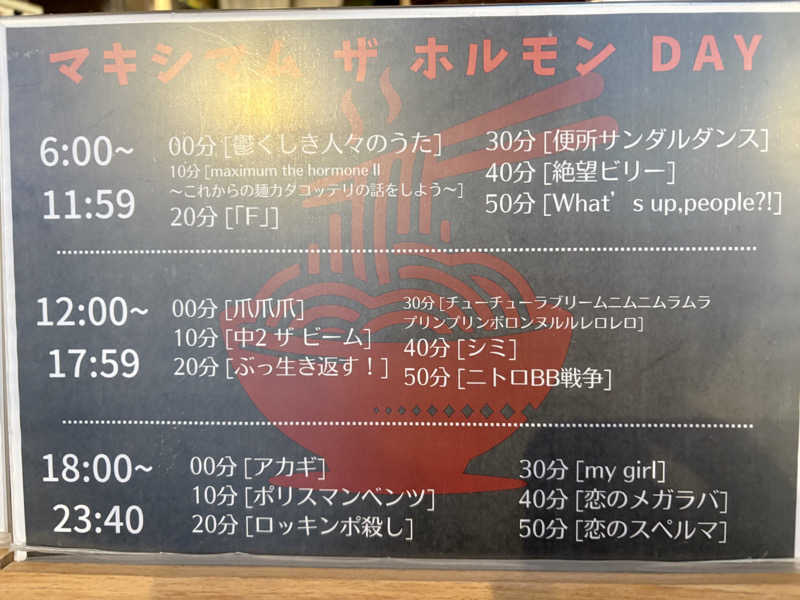 いけだですさんのCOCOFURO たかの湯のサ活写真