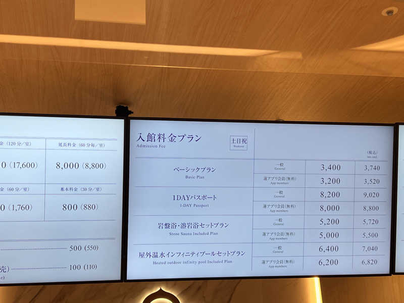 サドウに感謝さんのうめきた温泉 蓮 Wellbeing Parkのサ活写真