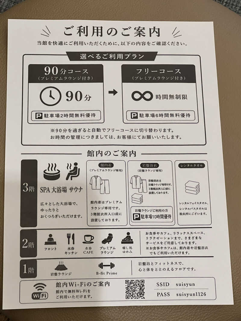 サドウに感謝さんのSPA&SAUNA水春 服部緑地のサ活写真