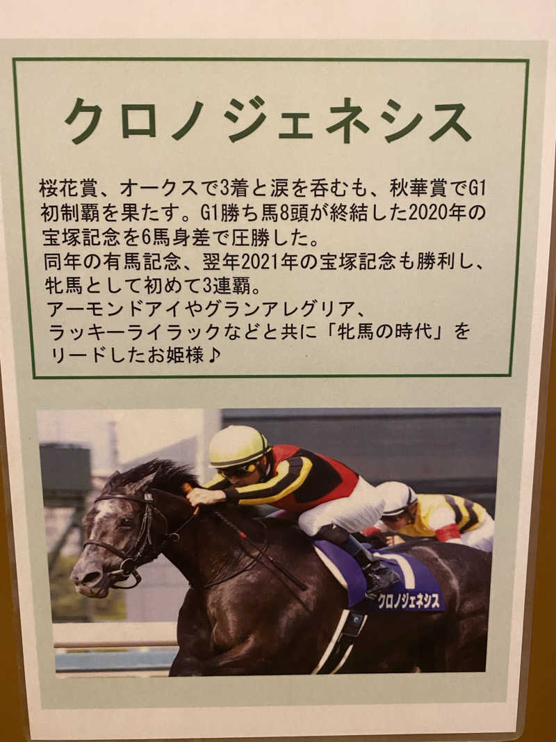 HBさんのカプセルホテルふらるのサ活写真