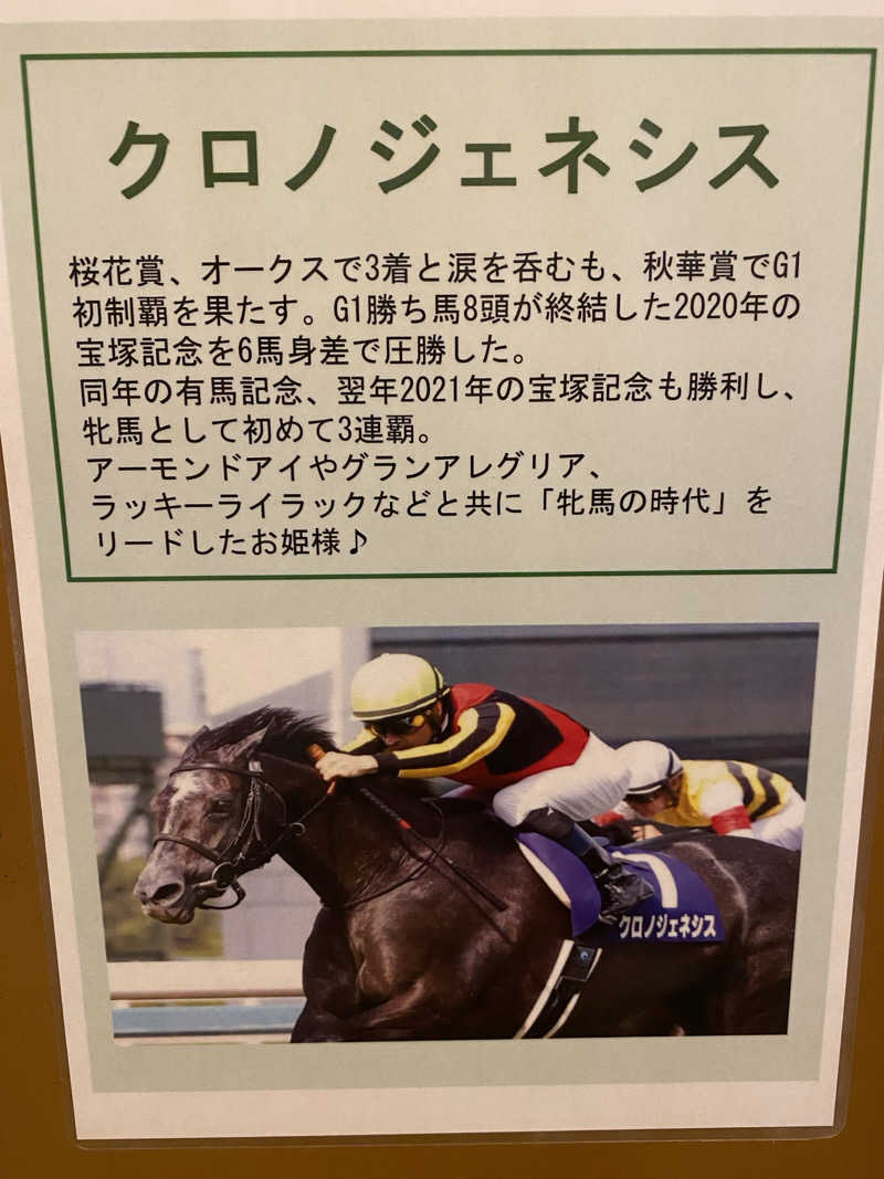 HBさんのカプセルホテルふらるのサ活写真