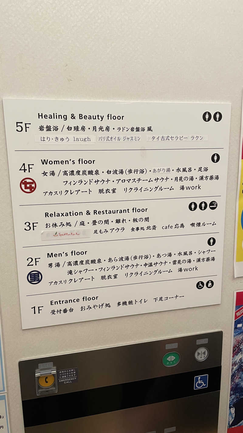 ✅えーしさんの両国湯屋江戸遊のサ活写真