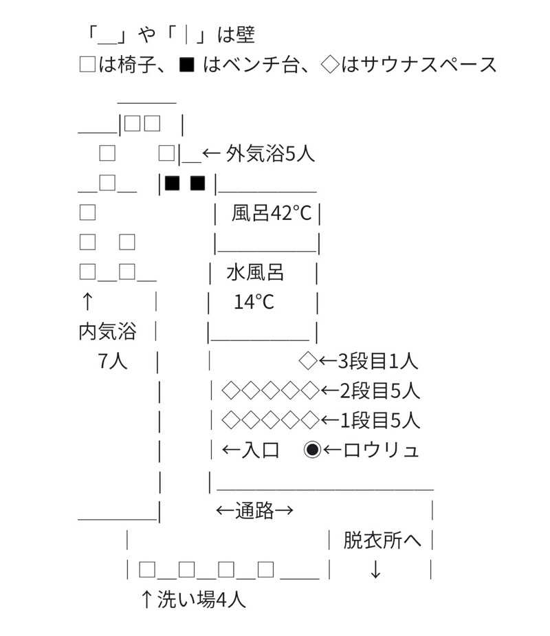 ✅えーしさんのsauna&bath NiHITARUのサ活写真