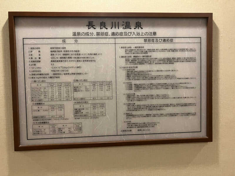 サウナ坊さんの岐阜グランドホテルのサ活写真