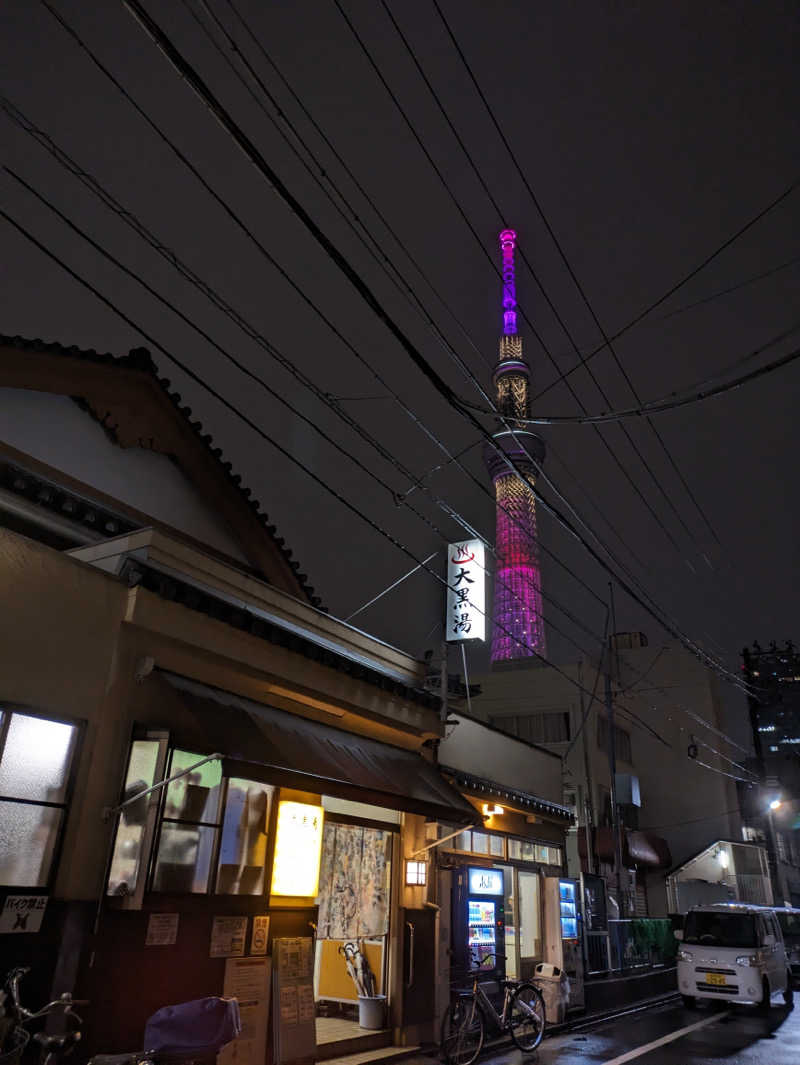 ふなっしーさんの押上温泉 大黒湯のサ活写真