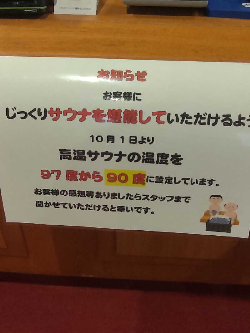 ゆへさんのサウナグランシャトーのサ活写真