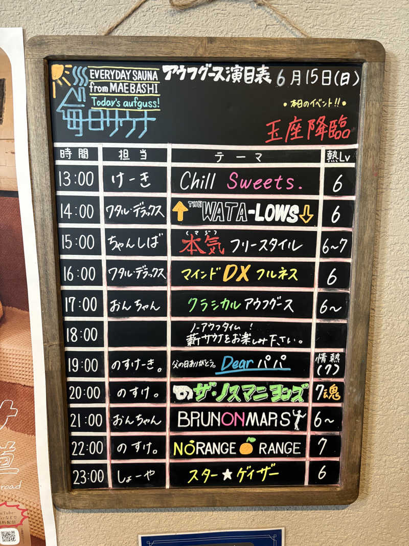 ぶー。さんの毎日サウナ 前橋本店のサ活写真