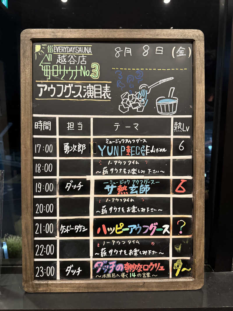 減量マンさんの毎日サウナ 越谷店のサ活写真