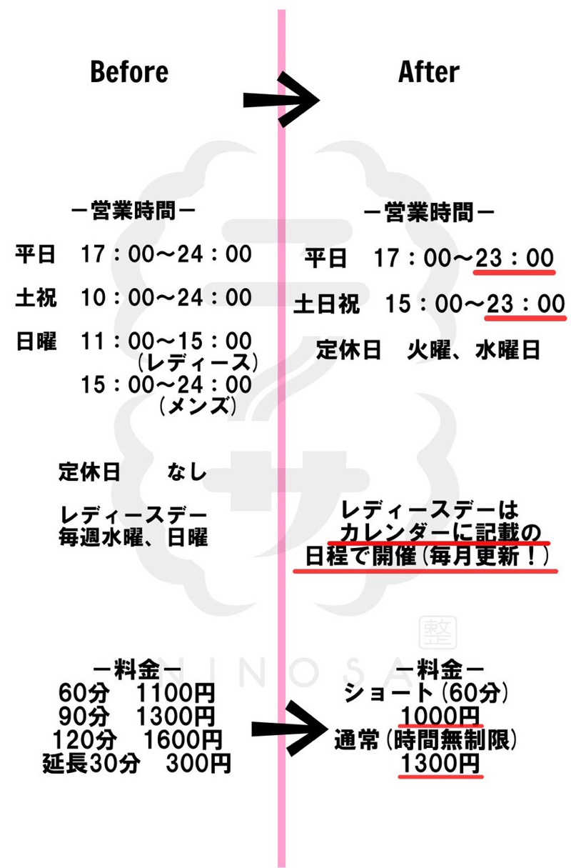 ちょろぼさんのニノサのサ活写真