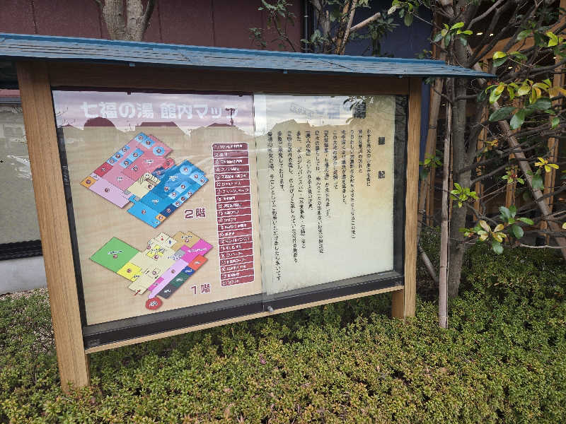まっくすさんの七福の湯 戸田店のサ活写真