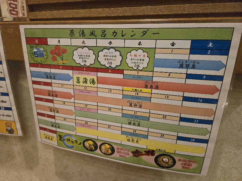 まっくすさんの七福の湯 戸田店のサ活写真