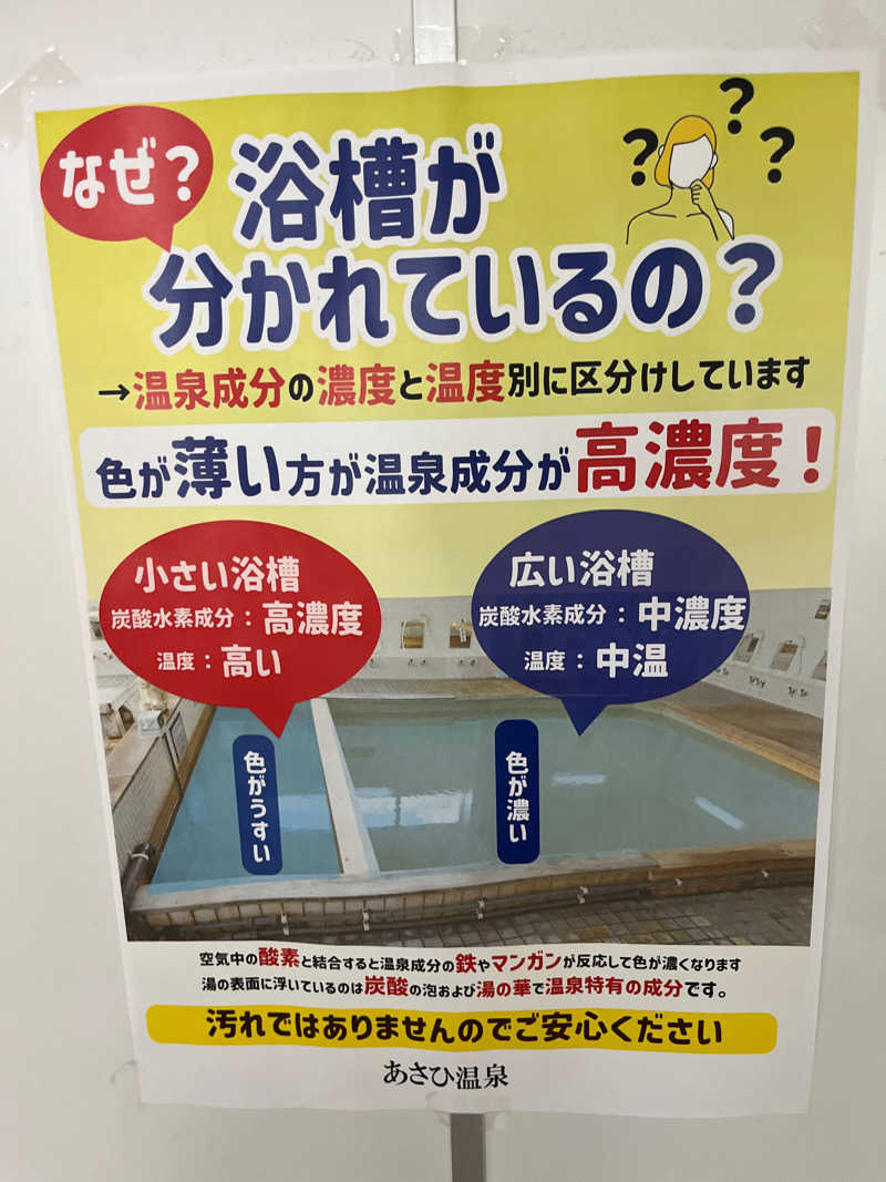 つっちさんのあさひ温泉のサ活写真
