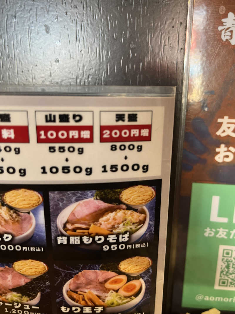 つっちさんの長生湯のサ活写真