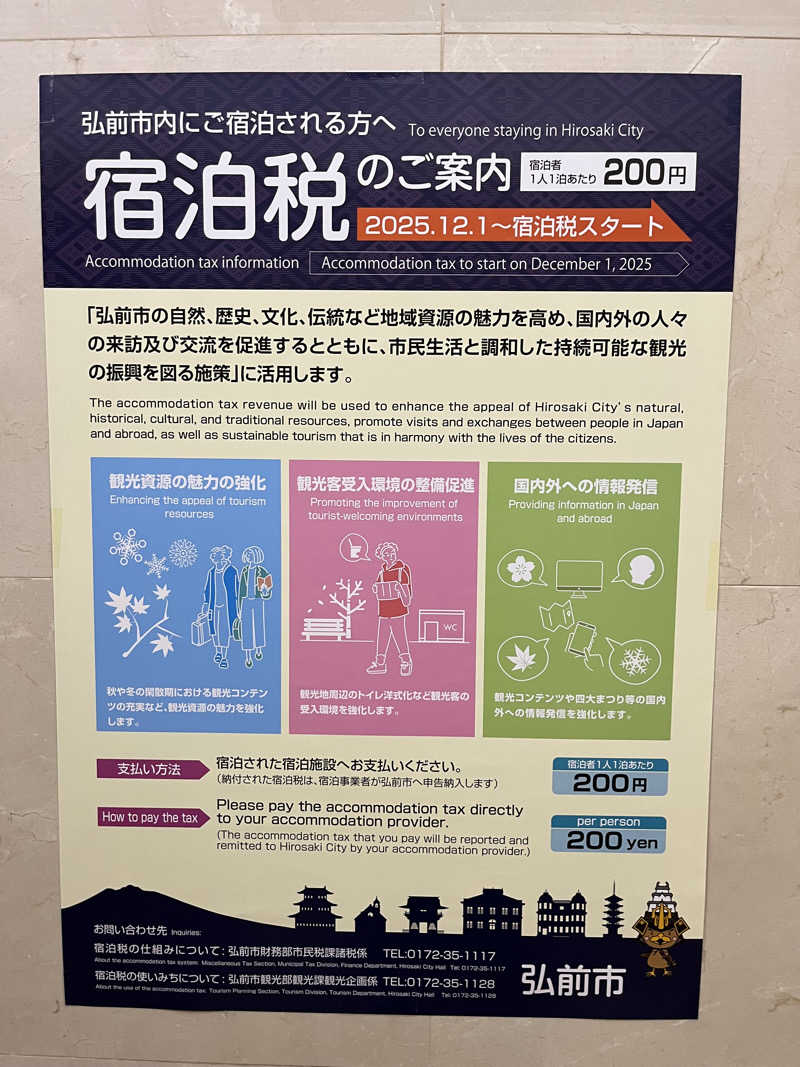 つっちさんのカプセルイン弘前・アサヒサウナのサ活写真