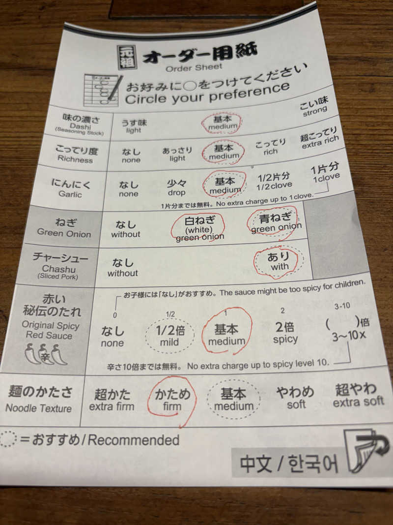 うなぎ犬さんのtower eleven onsen & sauna(エスコンフィールド)のサ活写真