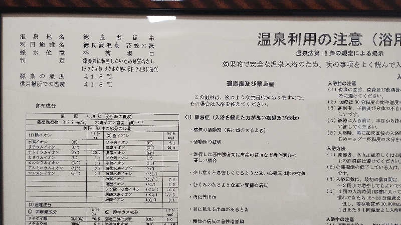 motohさんの徳良湖温泉花笠の湯のサ活写真