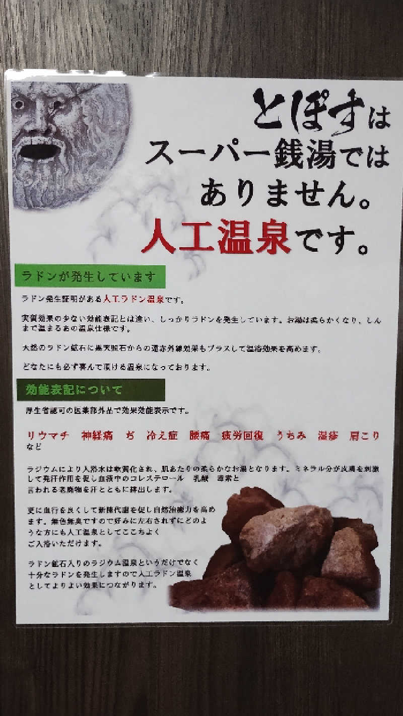motohさんの駅前人工温泉 とぽす 仙台駅西口のサ活写真