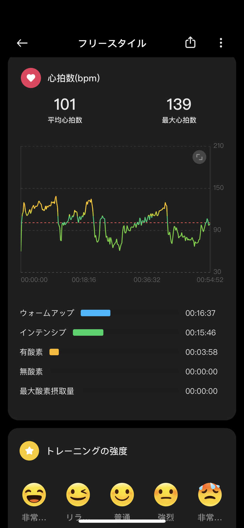 maisaunaさんの富合サウナランドのサ活写真