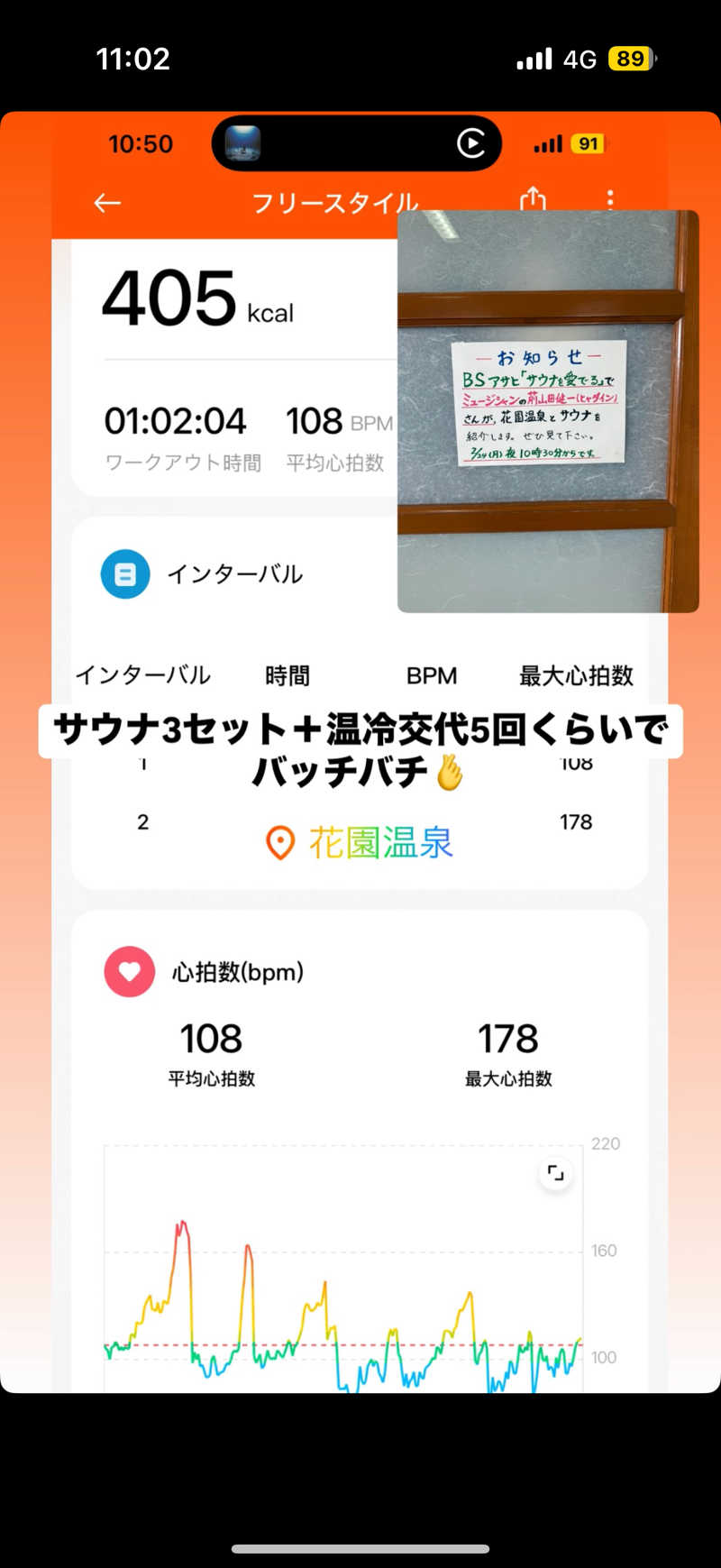 Saunner_Pさんの花園温泉のサ活写真