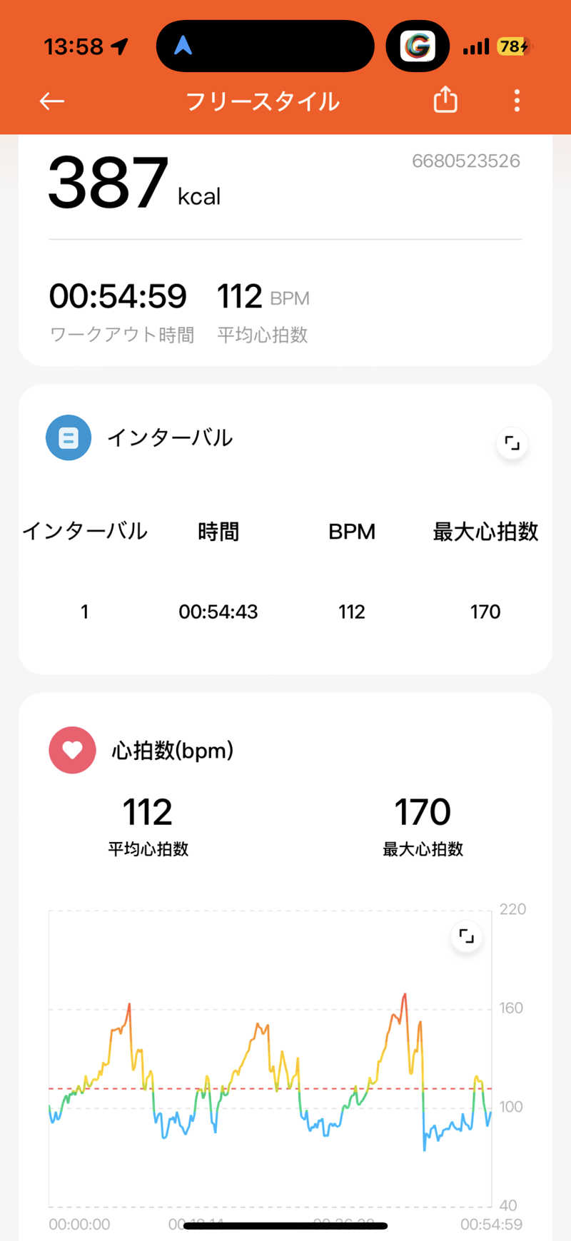 Saunner_Pさんの吹上温泉保養センター 白銀荘のサ活写真