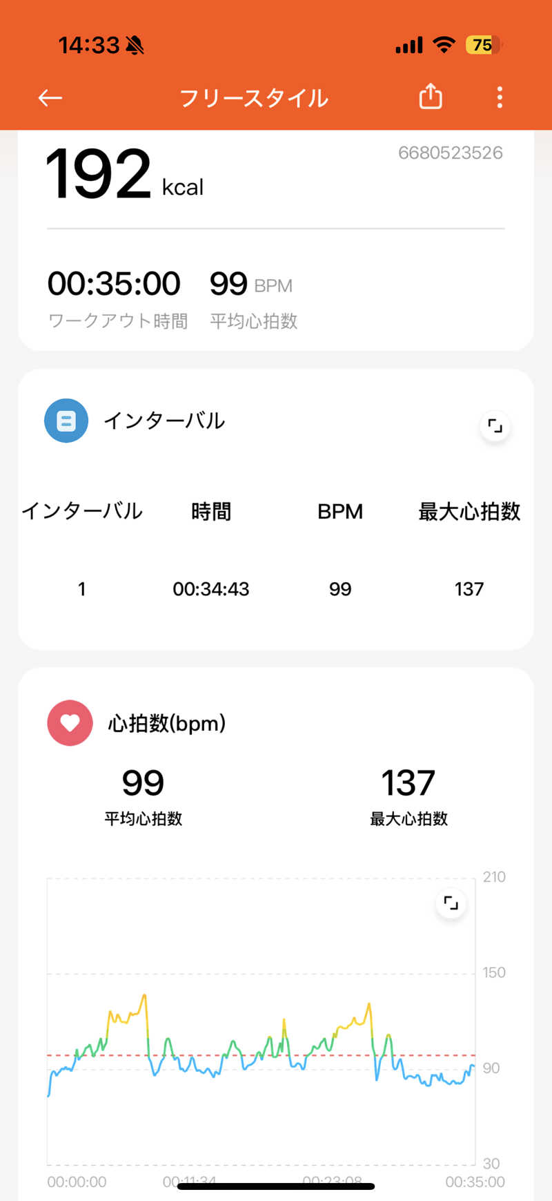 Saunner_Pさんのにしき温泉のサ活写真