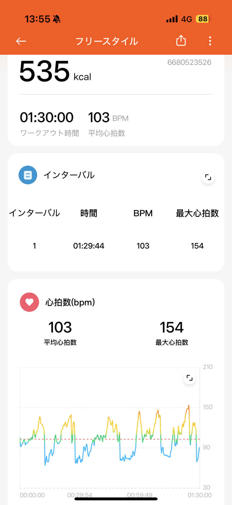 Saunner_Pさんの駒ヶ峯温泉 ちゃっぷ林館のサ活写真