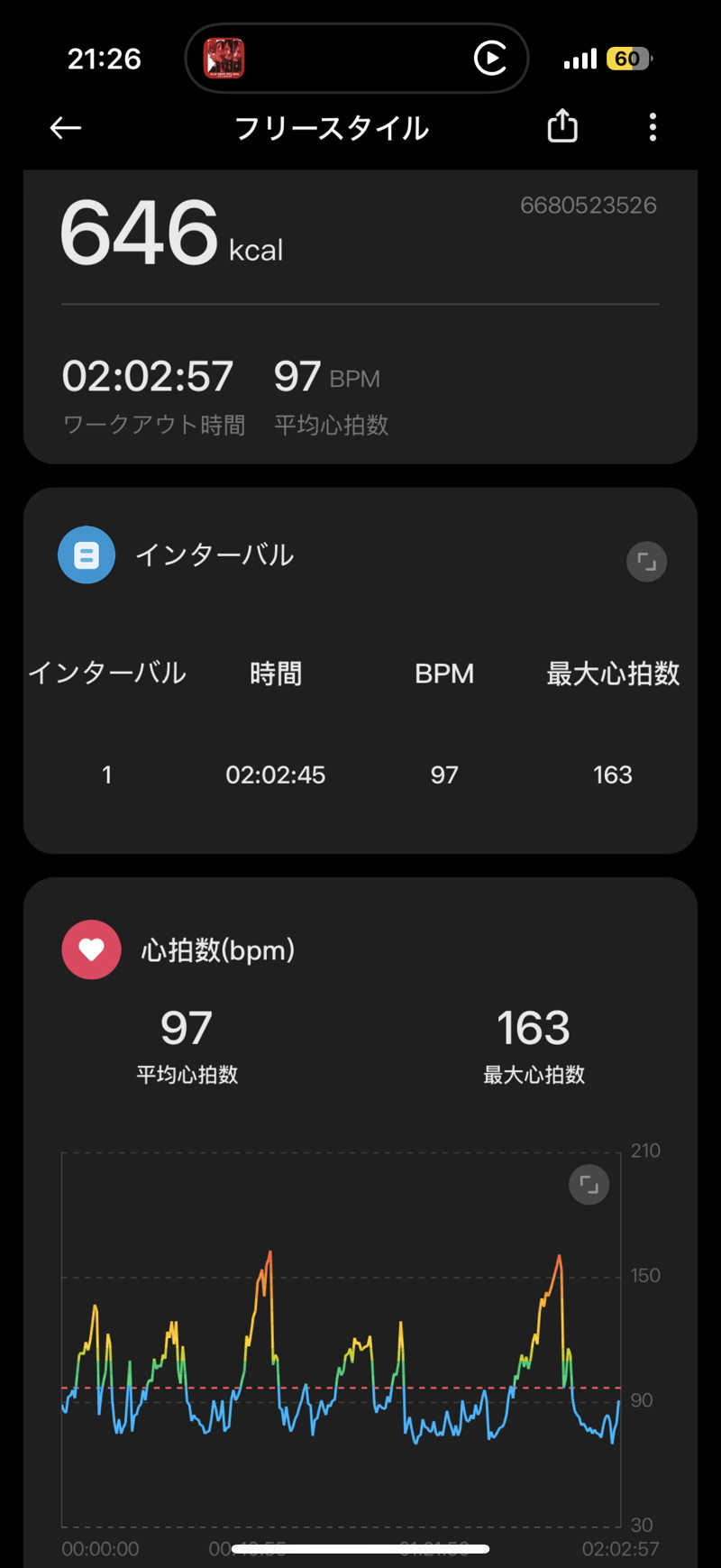 Saunner_Pさんの湯元 花の湯のサ活写真