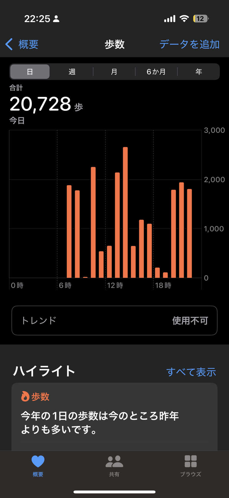 Saunner_Pさんのホテル万惣のサ活写真