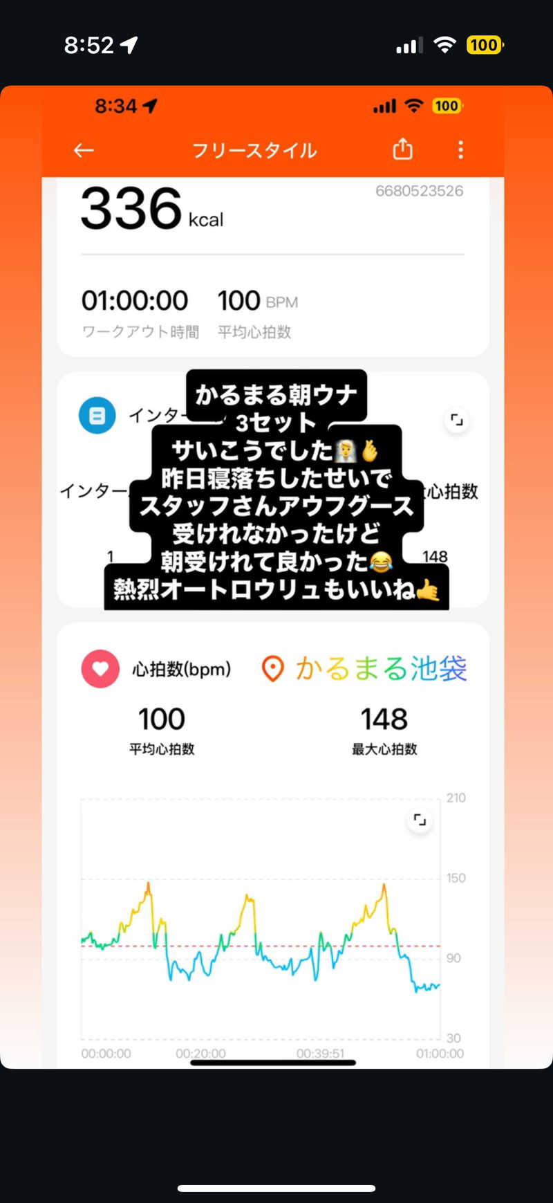 Saunner_Pさんのサウナ&ホテル かるまる池袋のサ活写真