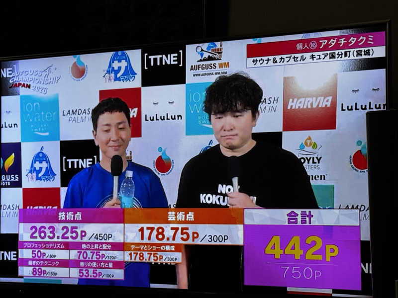 藏人さんの高源ゆのサ活写真