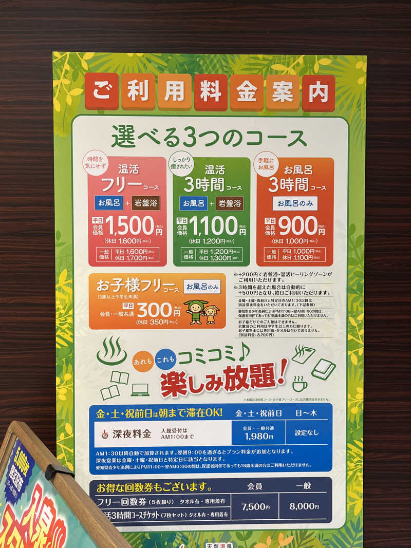 かっきぃさんの天然温泉アーバンクア SPA & LIVINGのサ活写真