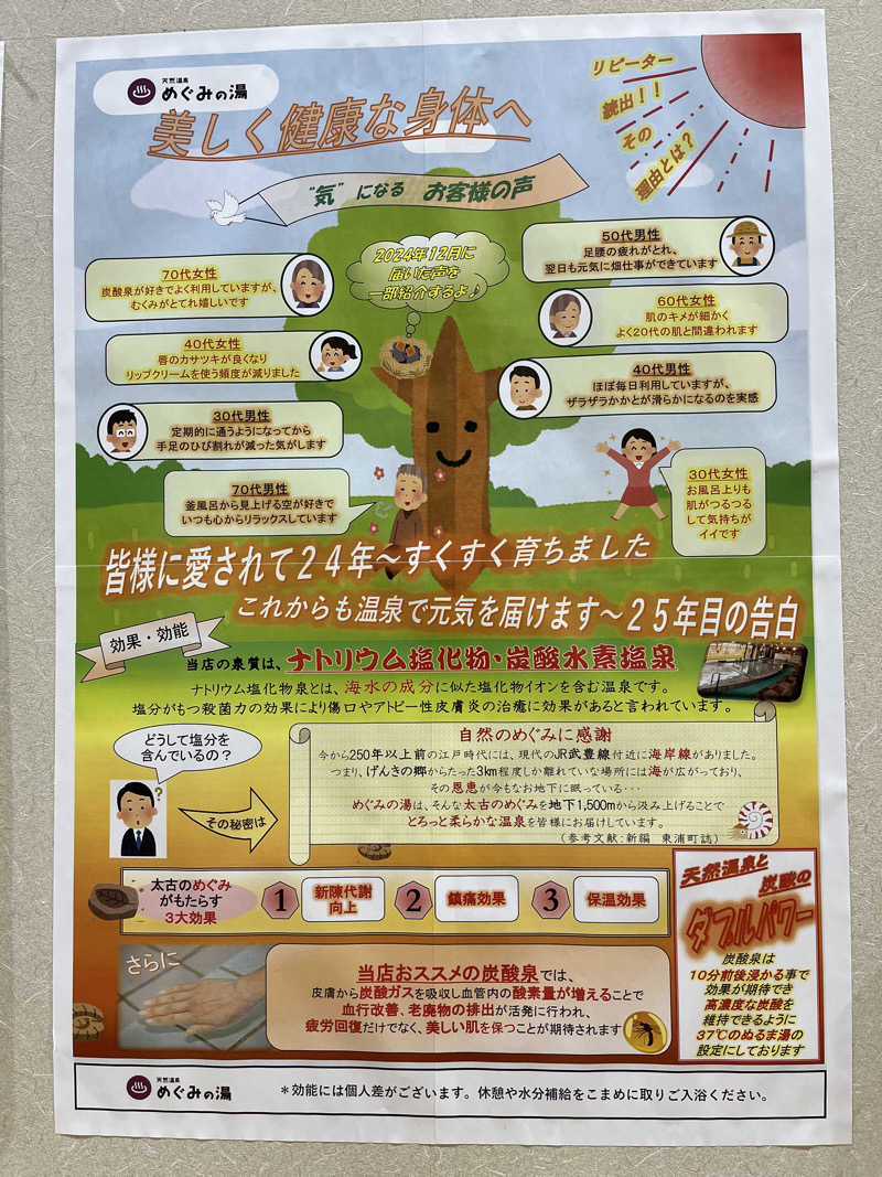 かっきぃさんの天然温泉 めぐみの湯のサ活写真