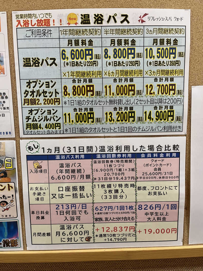 かっきぃさんのリフレッシュ・スパ クォード (ホテル クォードインyokote)のサ活写真