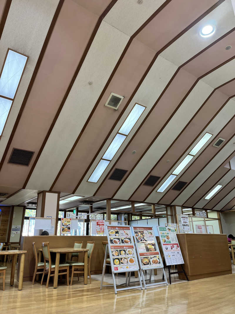 かっきぃさんの天然温泉 めぐみの湯のサ活写真