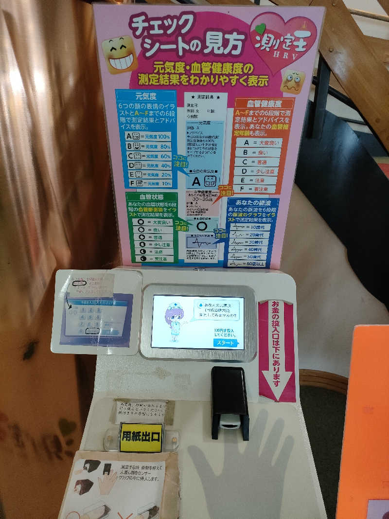 よっぴー（フリー熱波師）さんの湯の花手宮殿のサ活写真