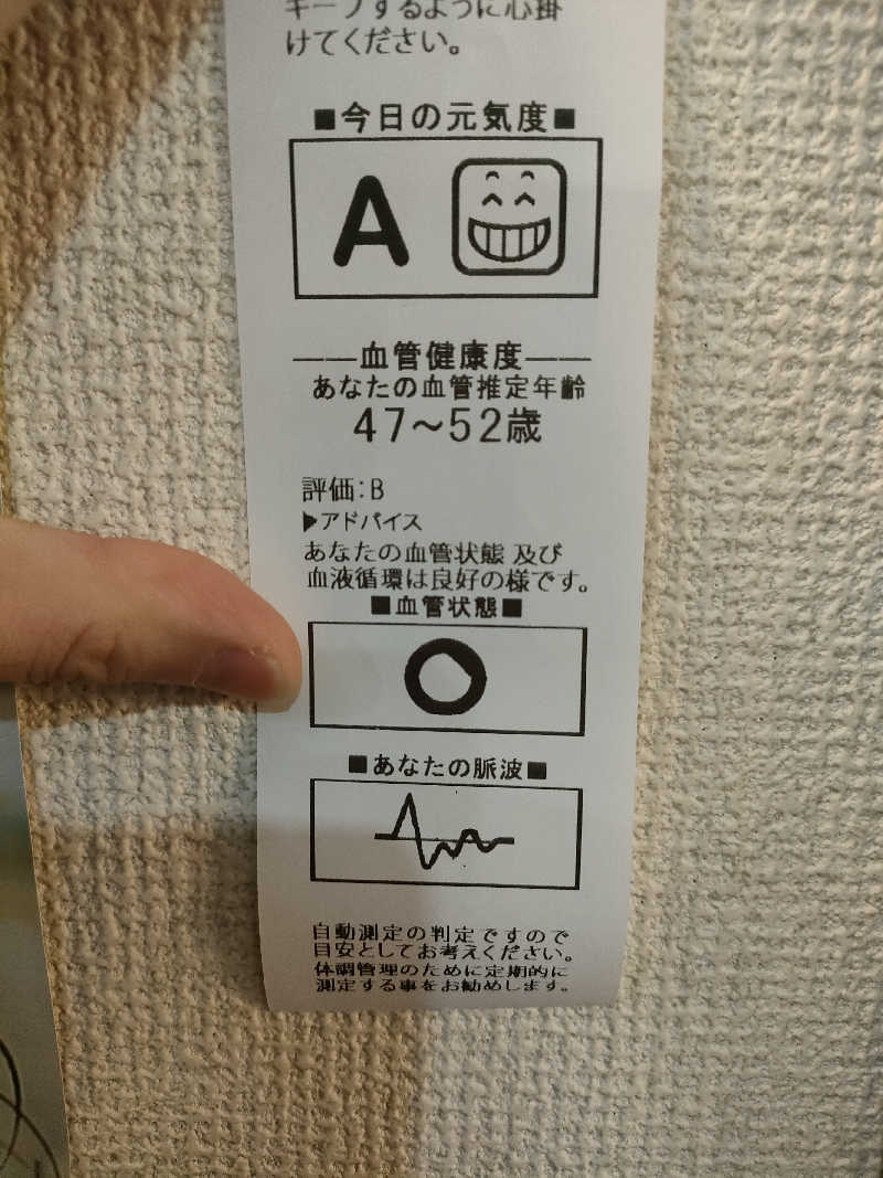 よっぴー（フリー熱波師）さんの湯の花手宮殿のサ活写真