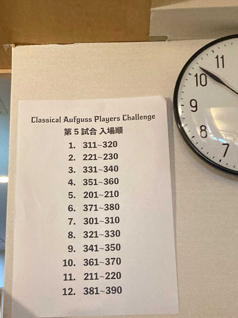 みすとさんのスカイスパYOKOHAMAのサ活写真