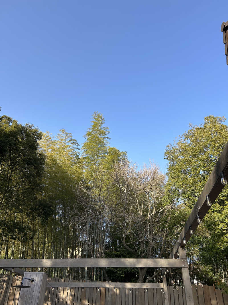 キタムさんのAkagi LogINNのサ活写真