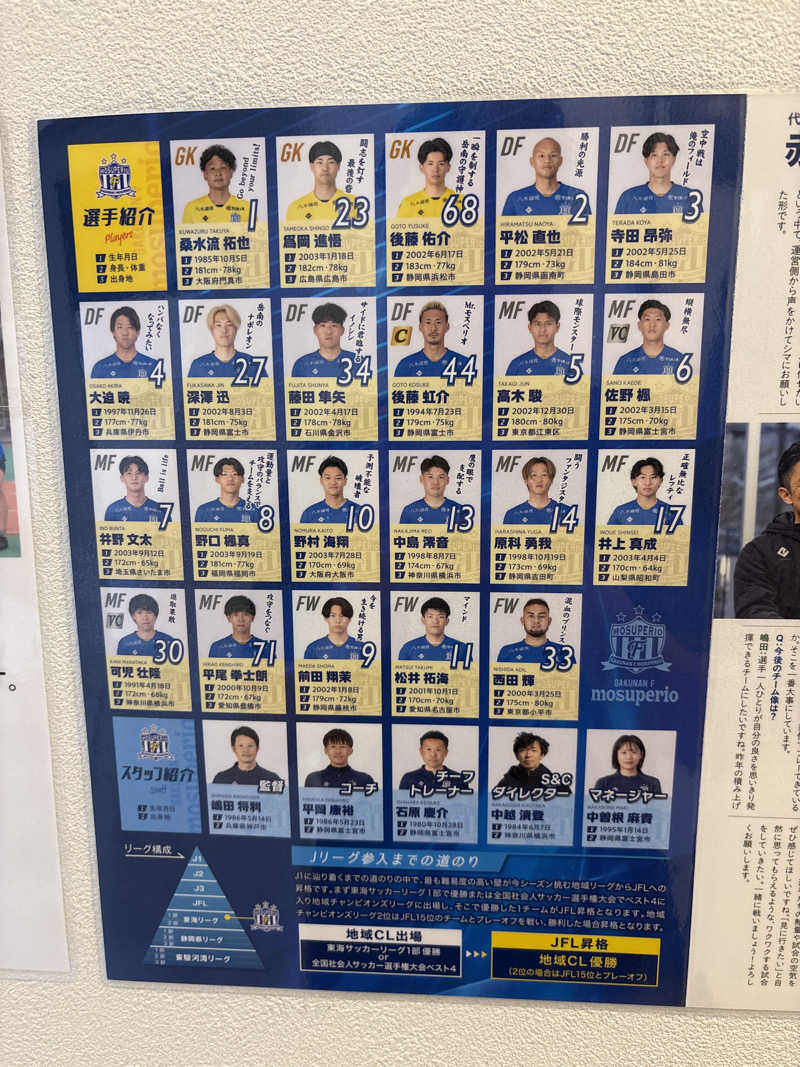 Ｒさんの富士山天然水SPA サウナ鷹の湯のサ活写真