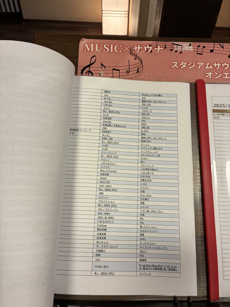 ウッドストックさんの野天風呂 湯の郷のサ活写真