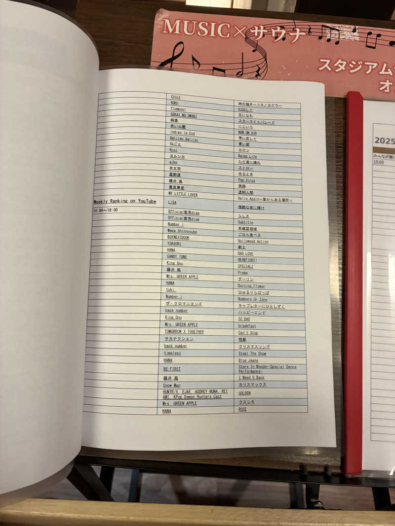 ウッドストックさんの野天風呂 湯の郷のサ活写真