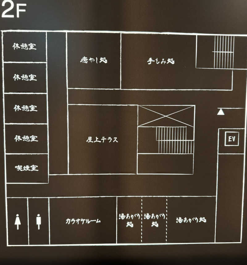 Luv(sic)さんの天然温泉 海神の湯 ドーミーインEXPRESS仙台シーサイドのサ活写真