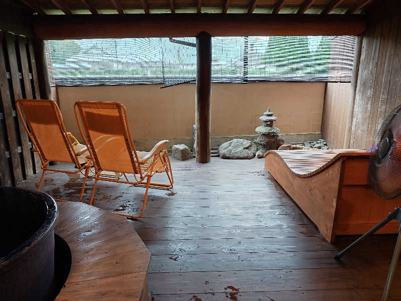 てんとくさんの湯布院プライベートサウナ&温泉NOGIKU  (湯布院旅館のぎく内)のサ活写真