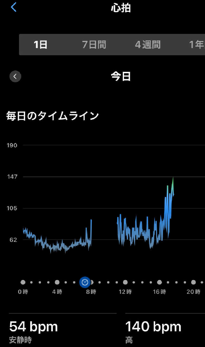 shiba saunaさんの天然温泉きららのサ活写真