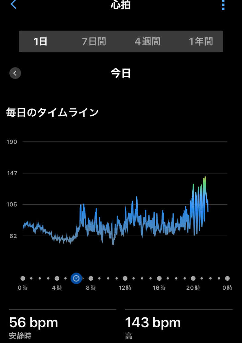 shiba saunaさんの瀬戸大橋温泉 やま幸のサ活写真