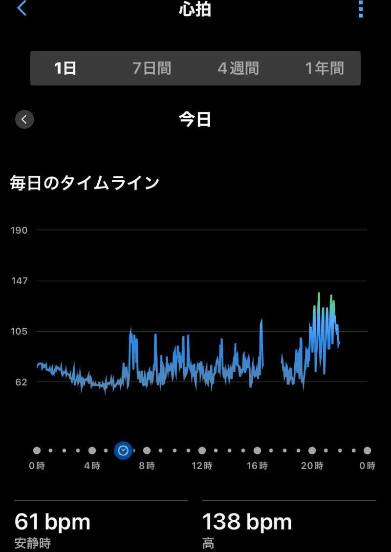 shiba saunaさんの瀬戸大橋温泉 やま幸のサ活写真