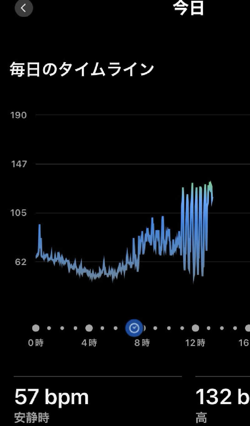 shiba saunaさんの癒しの里 さらい 湯の華のサ活写真